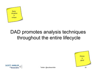 DAD promotes analysis techniques
throughout the entire lifecycle
Twitter: @scottwambler 25
 