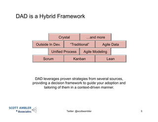 Scrum LeanKanban
DAD is a Hybrid Framework
Twitter: @scottwambler 5
Unified Process Agile Modeling
Agile Data“Traditional”Outside In Dev.
Crystal …and more
DAD leverages proven strategies from several sources,
providing a decision framework to guide your adoption and
tailoring of them in a context-driven manner.
 