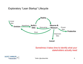 Exploratory “Lean Startup” Lifecycle
Twitter: @scottwambler 9
Sometimes it takes time to identify what your
stakeholders actually need
 