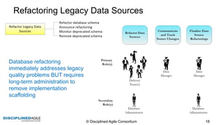 Refactoring  Legacy  Data  Sources
©  Disciplined  Agile  Consortium   18
Database  refactoring  
immediately  addresses  legacy  
quality  problems  BUT  requires  
long-­term  administration  to  
remove  implementation  
scaffolding  
 