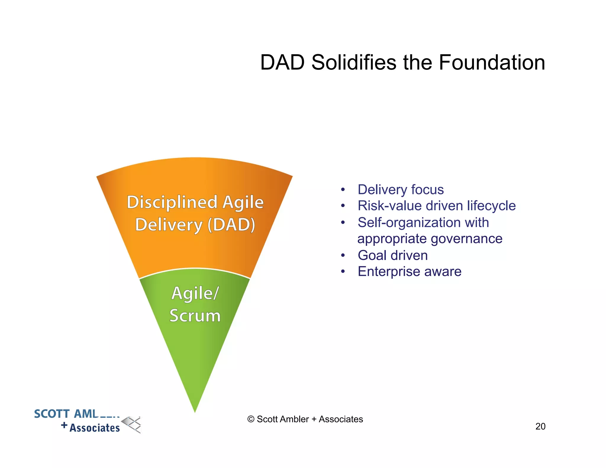 DAD Solidifies the Foundation 
• Delivery focus 
• Risk-value driven lifecycle 
• Self-organization with 
appropriate governance 
• Goal driven 
• Enterprise aware 
© Scott Ambler + Associates 
20 
 