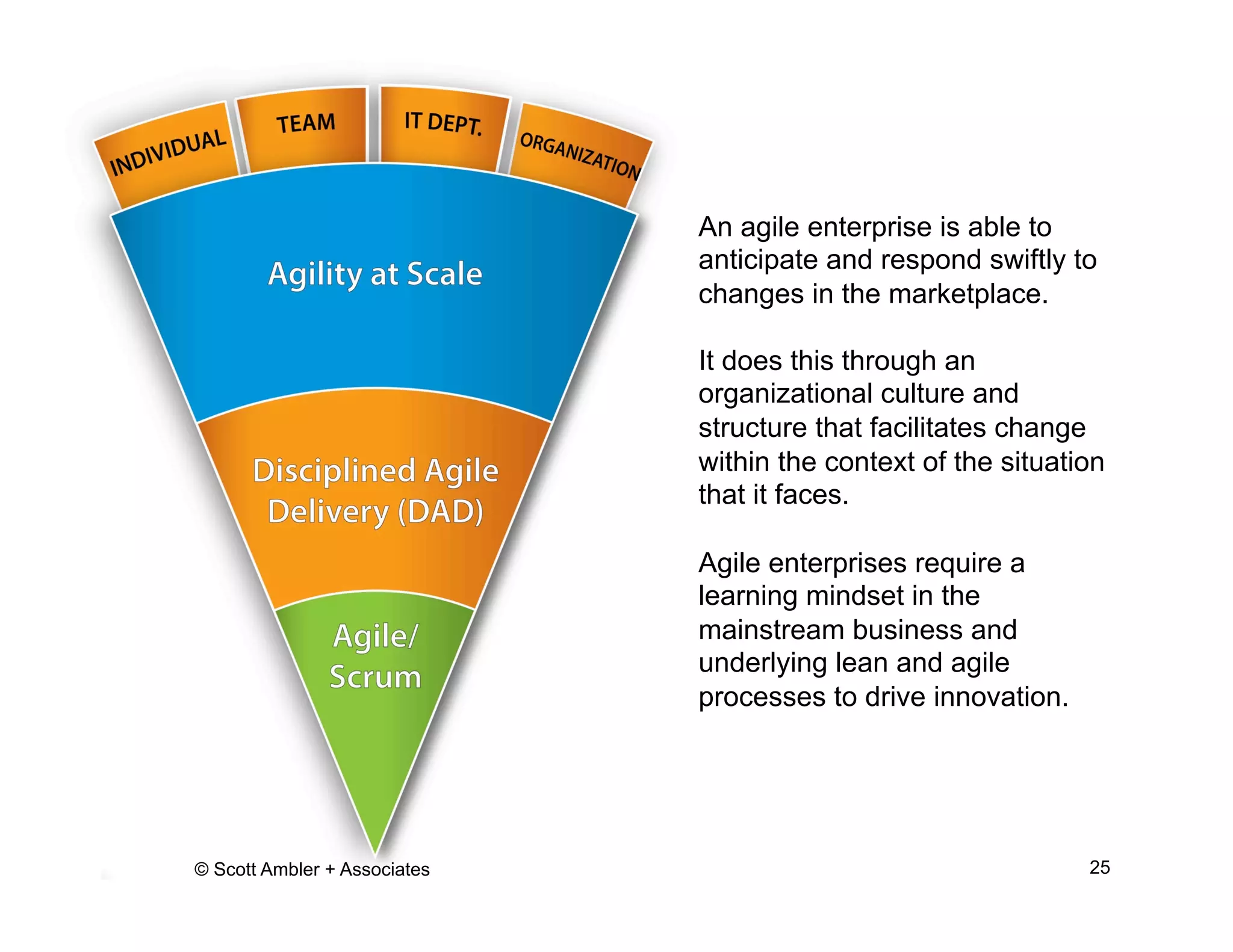 © Scott Ambler + Associates 
An agile enterprise is able to 
anticipate and respond swiftly to 
changes in the marketplace. 
It does this through an 
organizational culture and 
structure that facilitates change 
within the context of the situation 
that it faces. 
Agile enterprises require a 
learning mindset in the 
mainstream business and 
underlying lean and agile 
processes to drive innovation. 
25 
 