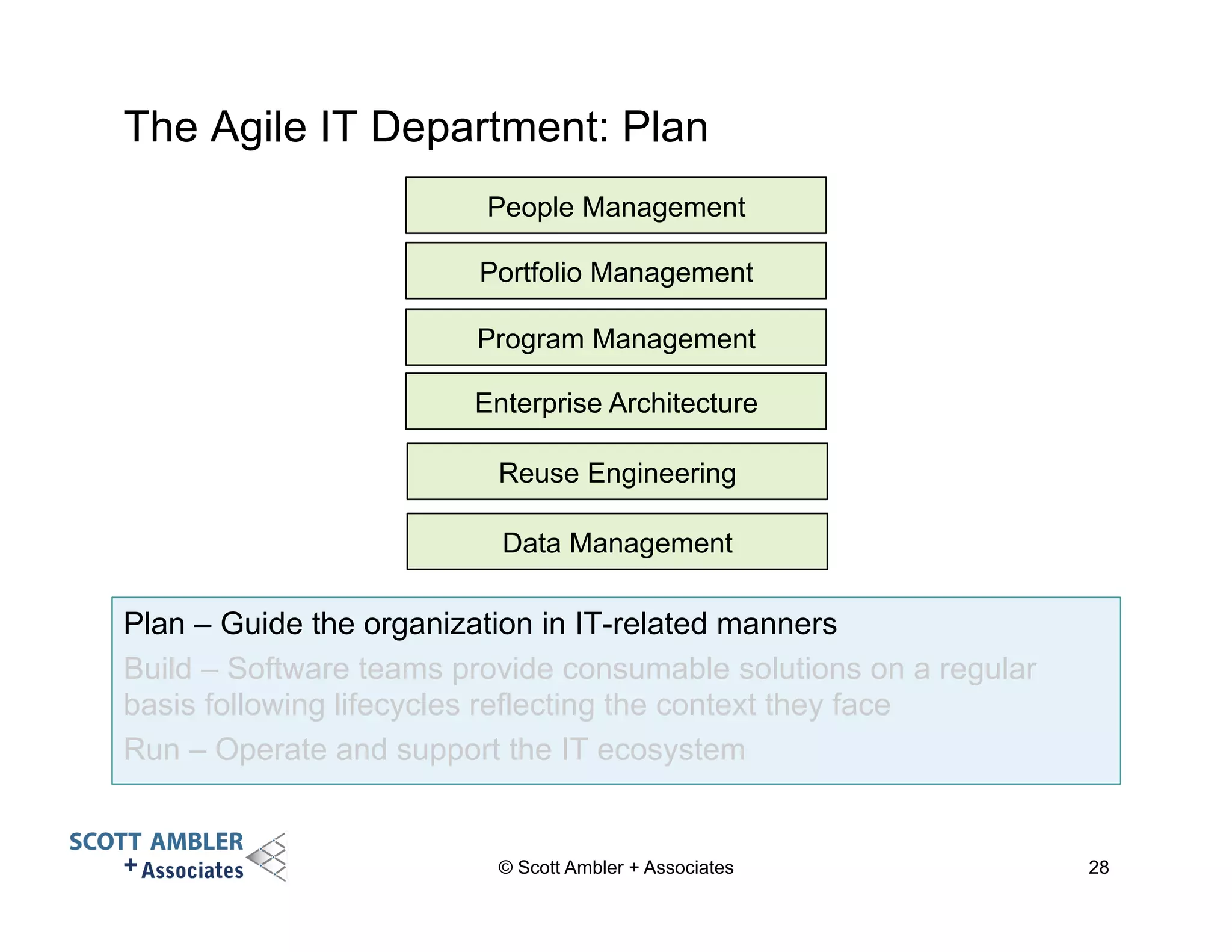 The Agile IT Department: Plan 
People Management 
Portfolio Management 
Program Management 
Enterprise Architecture 
Reuse Engineering 
Data Management 
Plan – Guide the organization in IT-related manners 
Build – Software teams provide consumable solutions on a regular 
basis following lifecycles reflecting the context they face 
Run – Operate and support the IT ecosystem 
© Scott Ambler + Associates 28 
 