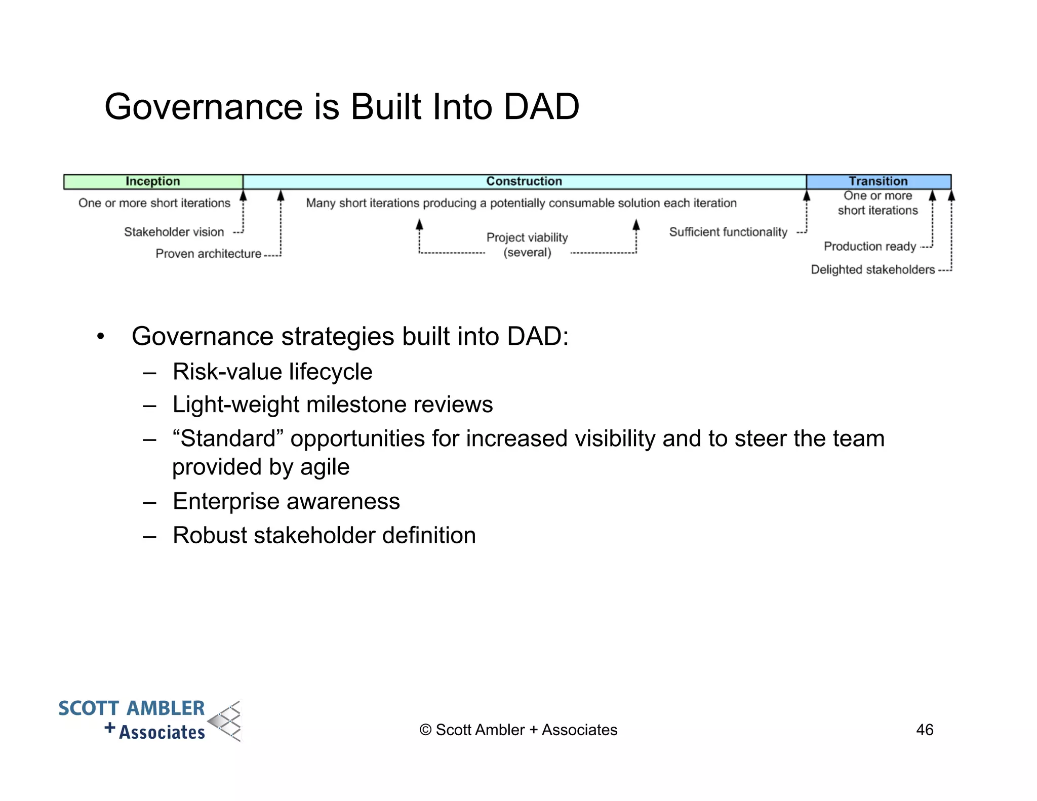 Governance is Built Into DAD 
• Governance strategies built into DAD: 
– Risk-value lifecycle 
– Light-weight milestone reviews 
– “Standard” opportunities for increased visibility and to steer the team 
provided by agile 
– Enterprise awareness 
– Robust stakeholder definition 
© Scott Ambler + Associates 46 
 