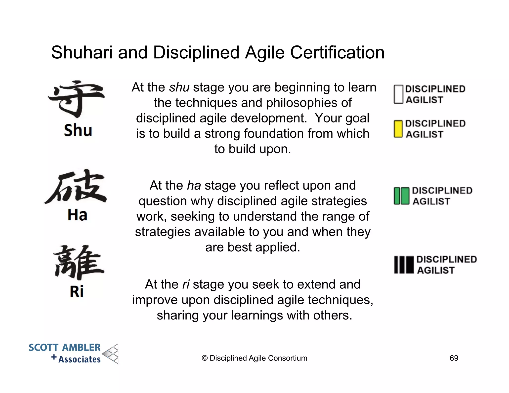 Shuhari and Disciplined Agile Certification 
At the shu stage you are beginning to learn 
the techniques and philosophies of 
disciplined agile development. Your goal 
is to build a strong foundation from which 
to build upon. 
At the ha stage you reflect upon and 
question why disciplined agile strategies 
work, seeking to understand the range of 
strategies available to you and when they 
are best applied. 
At the ri stage you seek to extend and 
improve upon disciplined agile techniques, 
sharing your learnings with others. 
© Disciplined Agile Consortium 69 
 