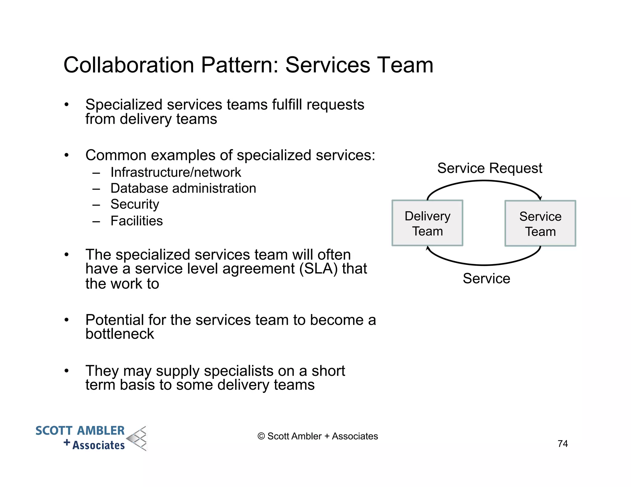 Collaboration Pattern: Services Team 
• Specialized services teams fulfill requests 
from delivery teams 
• Common examples of specialized services: 
– Infrastructure/network 
– Database administration 
– Security 
– Facilities 
• The specialized services team will often 
have a service level agreement (SLA) that 
the work to 
• Potential for the services team to become a 
bottleneck 
• They may supply specialists on a short 
term basis to some delivery teams 
© Scott Ambler + Associates 
74 
Service Request 
Delivery 
Team 
Service 
Team 
Service 
 