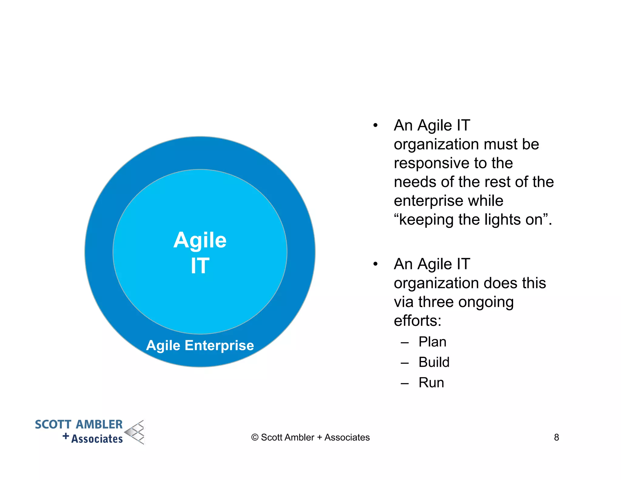 • An Agile IT 
organization must be 
responsive to the 
needs of the rest of the 
enterprise while 
“keeping the lights on”. 
• An Agile IT 
organization does this 
via three ongoing 
efforts: 
– Plan 
– Build 
– Run 
Agile Enterprise 
© Scott Ambler + Associates 8 
Agile 
IT 
 