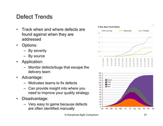 Measuring Agile: A Disciplined Approach To Metrics | PDF