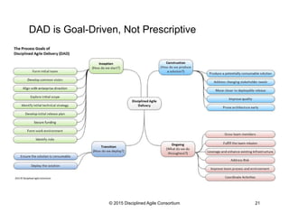 DAD is Goal-Driven, Not Prescriptive
© 2015-2016 Disciplined Agile Consortium
 