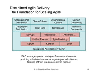 Scott Ambler + Associates is the thought leader behind the Disciplined
Agile Delivery (DAD) framework and its application. We are a boutique
IT management consulting firm that advises organizations to be more
effective applying disciplined agile and lean processes within the
context of your business.
Our website is ScottAmbler.com
We can help
© 2015-2016 Disciplined Agile Consortium
 