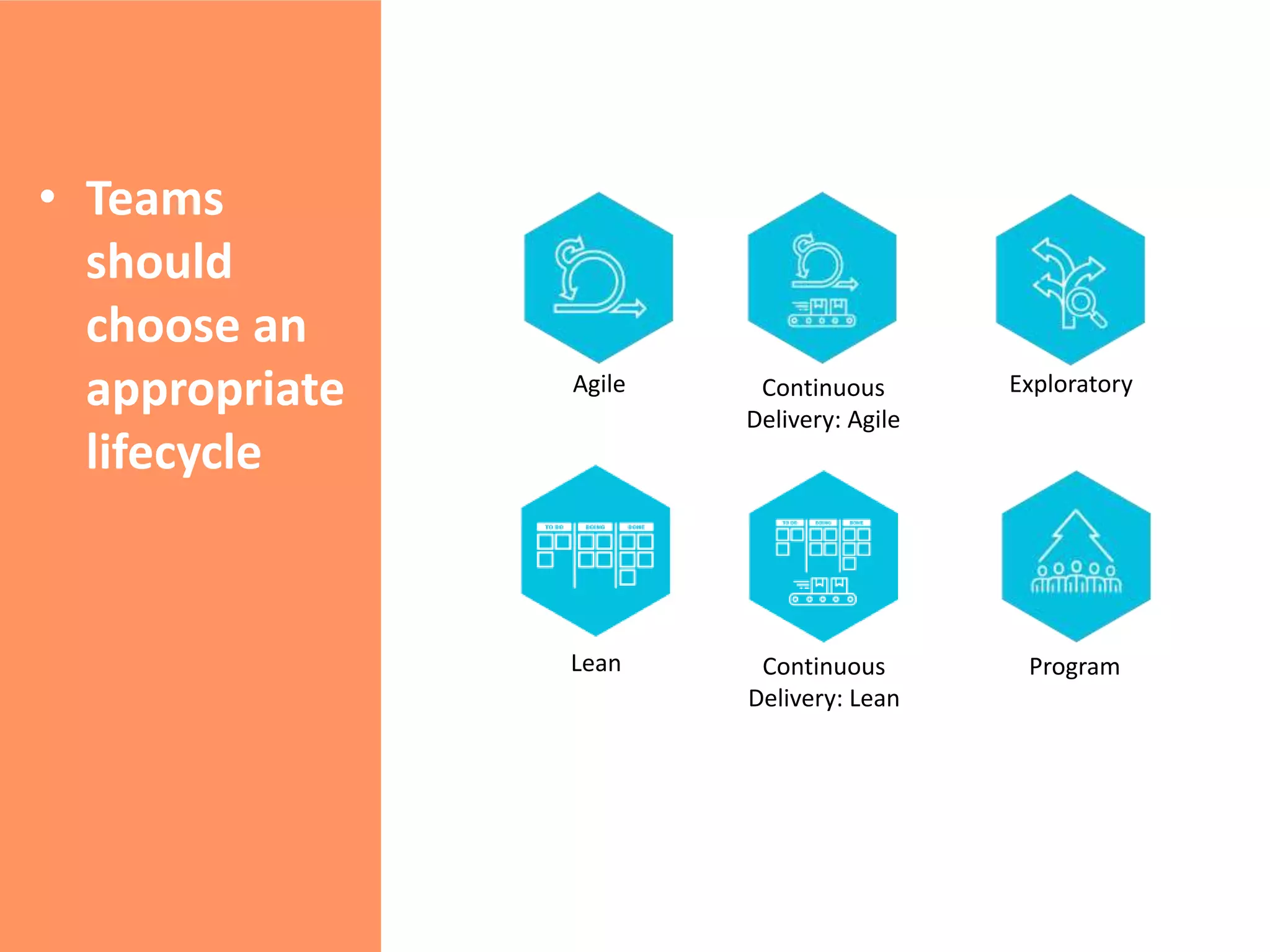 • Teams
should
choose an
appropriate
lifecycle
Program
Exploratory
Lean Continuous
Delivery: Lean
Continuous
Delivery: Agile
Agile
 