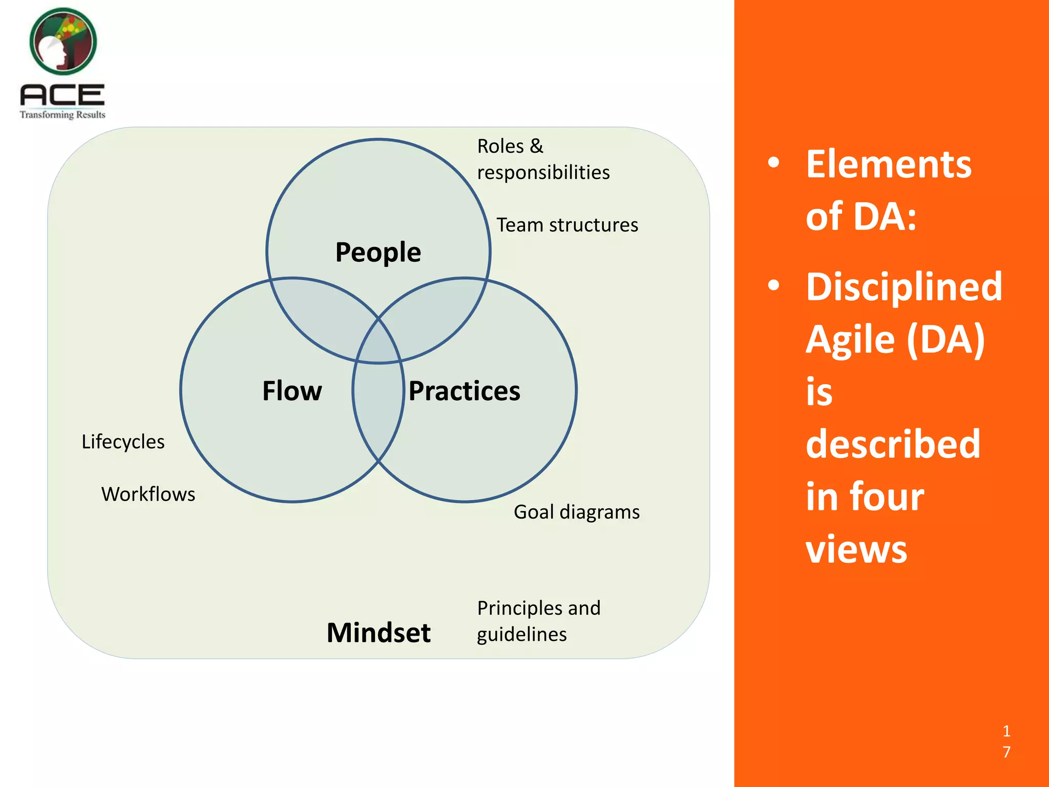 Mindset
• Elements
of DA:
• Disciplined
Agile (DA)
is
described
in four
views
1
7
People
Practices
Flow
Roles &
responsibilities
Team structures
Lifecycles
Workflows
Goal diagrams
Principles and
guidelines
 