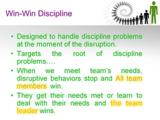 Win-Win Discipline
 