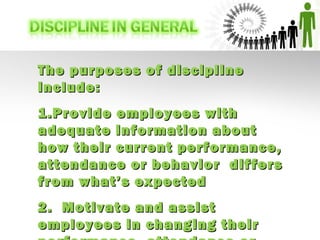 The purposes of disciplineThe purposes of discipline
include:include:
1.1.Provide employees withProvide employees with
adequate information aboutadequate information about
how their current performance,how their current performance,
attendance or behavior differsattendance or behavior differs
from what’s expectedfrom what’s expected
2. Motivate and assist2. Motivate and assist
employees in changing theiremployees in changing their
 