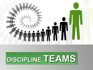 DISCIPLINEDISCIPLINE TEAMSTEAMSDISCIPLINEDISCIPLINE TEAMSTEAMS
 