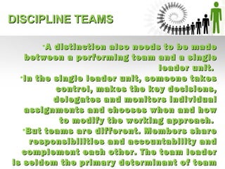 •A distinction also needs to be madeA distinction also needs to be made
between a performing team and a singlebetween a performing team and a single
leader unit.leader unit.
•In the single leader unit, someone takesIn the single leader unit, someone takes
control, makes the key decisions,control, makes the key decisions,
delegates and monitors individualdelegates and monitors individual
assignments and chooses when and howassignments and chooses when and how
to modify the working approach.to modify the working approach.
•But teams are different. Members shareBut teams are different. Members share
responsibilities and accountability andresponsibilities and accountability and
complement each other. The team leadercomplement each other. The team leader
is seldom the primary determinant of teamis seldom the primary determinant of team
DISCIPLINE TEAMSDISCIPLINE TEAMS
 