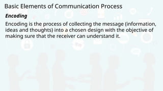 DISCIPLINE OF COMMUNICATION in applied social sciences.pptx