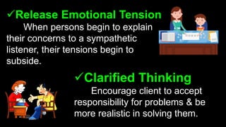 Release Emotional Tension
When persons begin to explain
their concerns to a sympathetic
listener, their tensions begin to
subside.
Clarified Thinking
Encourage client to accept
responsibility for problems & be
more realistic in solving them.
 