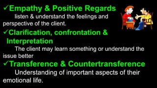 Empathy & Positive Regards
listen & understand the feelings and
perspective of the client.
Transference & Countertransference
Understanding of important aspects of their
emotional life.
Clarification, confrontation &
Interpretation
The client may learn something or understand the
issue better
 