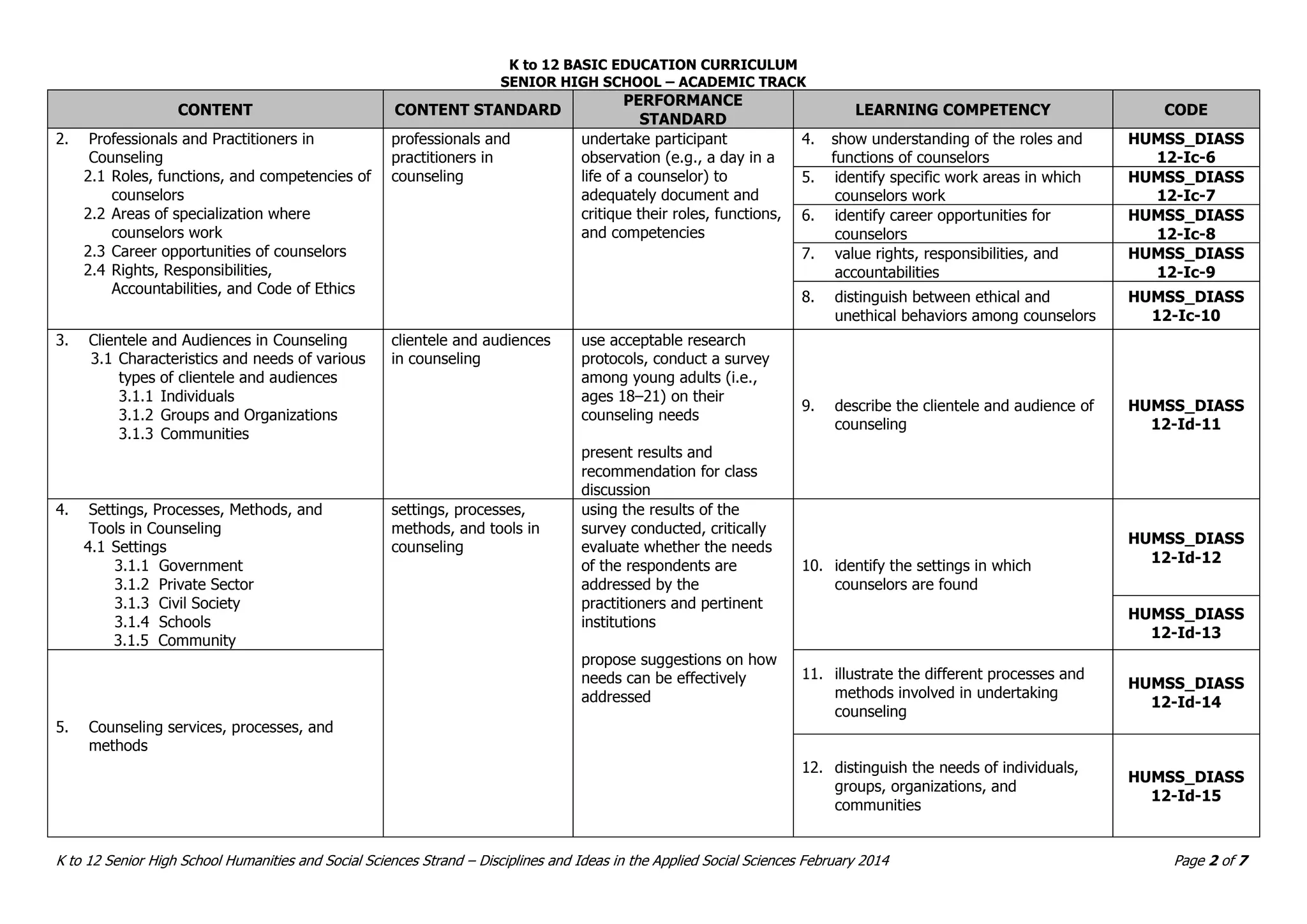 Disciplines-and-Ideas-in-the-Applied-Social-Sciences.pdf