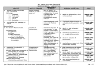 Disciplines-and-Ideas-in-the-Applied-Social-Sciences CG.pdf