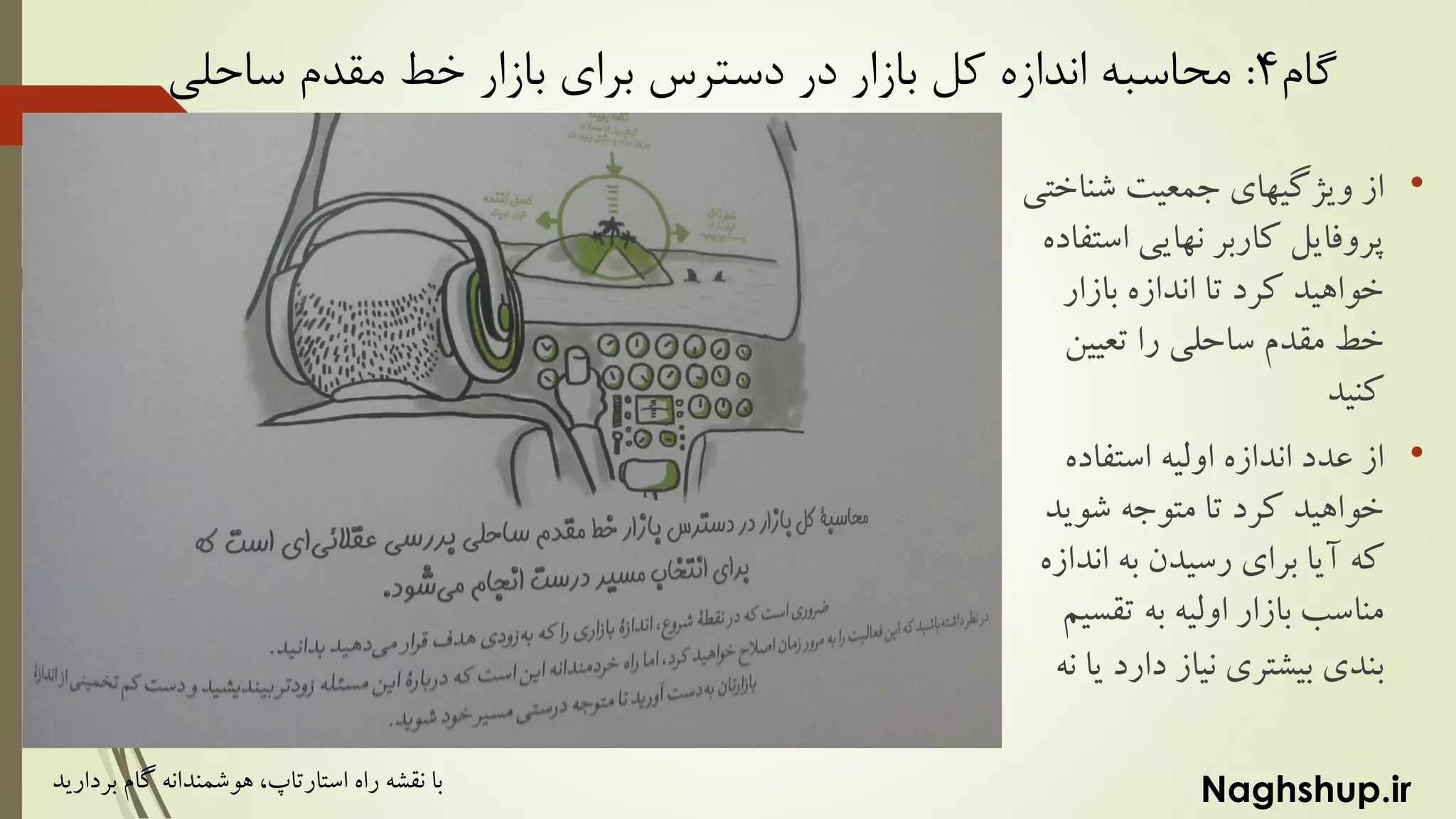 Naghshup.ir‫راه‬ ‫نقشه‬ ‫با‬‫استارتاپ‬‫بردارید‬ ‫گام‬ ‫هوشمندانه‬ ،
‫گام‬4:‫ساحلی‬ ‫مقدم‬ ‫خط‬ ‫بازار‬ ‫برای‬ ‫دسترس‬ ‫در‬ ‫بازار‬ ‫کل‬ ‫اندازه‬ ‫محاسبه‬
•‫شناخ‬ ‫جمعیت‬ ‫ویژگیهای‬ ‫از‬‫تی‬
‫اس‬ ‫نهایی‬ ‫کاربر‬ ‫پروفایل‬‫تفاده‬
‫بازار‬ ‫اندازه‬ ‫تا‬ ‫کرد‬ ‫خواهید‬
‫تعیین‬ ‫را‬ ‫ساحلی‬ ‫مقدم‬ ‫خط‬
‫کنید‬
•‫استفاده‬ ‫اولیه‬ ‫اندازه‬ ‫عدد‬ ‫از‬
‫شوی‬ ‫متوجه‬ ‫تا‬ ‫کرد‬ ‫خواهید‬‫د‬
‫اند‬ ‫به‬ ‫رسیدن‬ ‫برای‬ ‫آیا‬ ‫که‬‫ازه‬
‫تقس‬ ‫به‬ ‫اولیه‬ ‫بازار‬ ‫مناسب‬‫یم‬
‫ی‬ ‫دارد‬ ‫نیاز‬ ‫بیشتری‬ ‫بندی‬‫نه‬ ‫ا‬
 