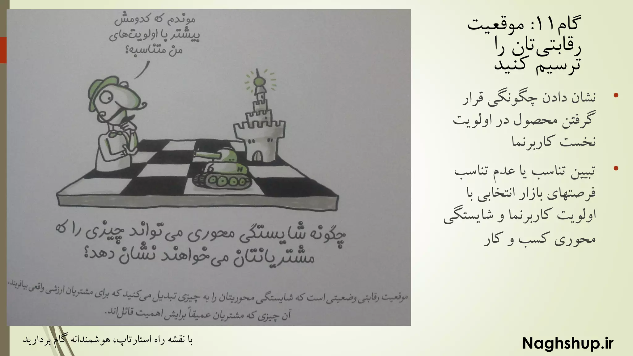 Naghshup.ir‫راه‬ ‫نقشه‬ ‫با‬‫استارتاپ‬‫بردارید‬ ‫گام‬ ‫هوشمندانه‬ ،
‫گام‬11:‫موقعیت‬
‫را‬ ‫تان‬‫رقابتی‬
‫کنید‬ ‫ترسیم‬
•‫قرار‬ ‫چگونگی‬ ‫دادن‬ ‫نشان‬
‫اولوی‬ ‫در‬ ‫محصول‬ ‫گرفتن‬‫ت‬
‫کاربرنما‬ ‫نخست‬
•‫ت‬ ‫عدم‬ ‫یا‬ ‫تناسب‬ ‫تبیین‬‫ناسب‬
‫انتخابی‬ ‫بازار‬ ‫فرصتهای‬‫با‬
‫شایس‬ ‫و‬ ‫کاربرنما‬ ‫اولویت‬‫تگی‬
‫کار‬ ‫و‬ ‫کسب‬ ‫محوری‬
 