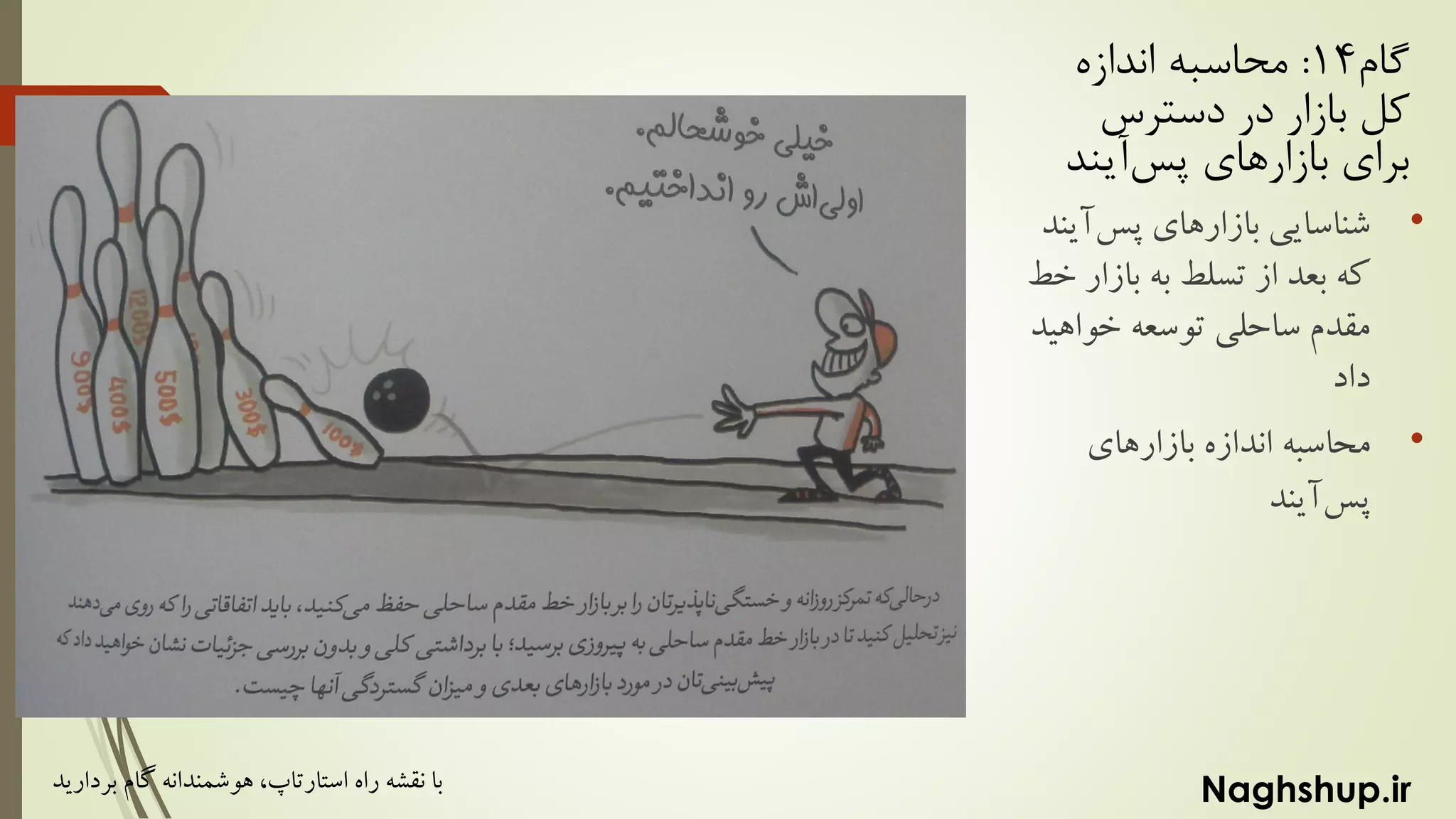 Naghshup.ir‫راه‬ ‫نقشه‬ ‫با‬‫استارتاپ‬‫بردارید‬ ‫گام‬ ‫هوشمندانه‬ ،
‫گام‬14:‫اندازه‬ ‫محاسبه‬
‫دسترس‬ ‫در‬ ‫بازار‬ ‫کل‬
‫آین‬‫پس‬ ‫بازارهای‬ ‫برای‬‫د‬
•‫آی‬‫پس‬ ‫بازارهای‬ ‫شناسایی‬‫ند‬
‫بازا‬ ‫به‬ ‫تسلط‬ ‫از‬ ‫بعد‬ ‫که‬‫خط‬ ‫ر‬
‫خواهی‬ ‫توسعه‬ ‫ساحلی‬ ‫مقدم‬‫د‬
‫داد‬
•‫بازارهای‬ ‫اندازه‬ ‫محاسبه‬
‫آیند‬‫پس‬
 