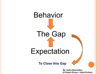 Behavior

 The Gap

Expectation
  To Close this Gap
                By: Isidro Buenaobra
                Al Hokair Group C Hotel Division
 