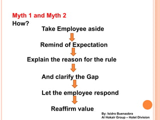 Myth 1 and Myth 2
How?
         Take Employee aside

        Remind of Expectation

    Explain the reason for the rule

         And clarify the Gap

         Let the employee respond

            Reaffirm value
                               By: Isidro Buenaobra
                               Al Hokair Group C Hotel Division
 