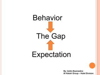 Behavior

 The Gap

Expectation
           By: Isidro Buenaobra
           Al Hokair Group C Hotel Division
 