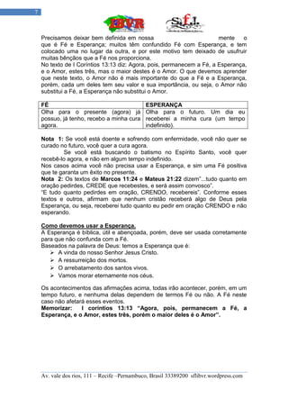 7



    Precisamos deixar bem definida em nossa                            mente    o
    que é Fé e Esperança; muitos têm confundido Fé com Esperança, e tem
    colocado uma no lugar da outra, e por este motivo tem deixado de usufruir
    muitas bênçãos que a Fé nos proporciona.
    No texto de I Coríntios 13:13 diz: Agora, pois, permanecem a Fé, a Esperança,
    e o Amor, estes três, mas o maior destes é o Amor. O que devemos aprender
    que neste texto, o Amor não é mais importante do que a Fé e a Esperança,
    porém, cada um deles tem seu valor e sua importância, ou seja, o Amor não
    substitui a Fé, a Esperança não substitui o Amor.

    FÉ                                        ESPERANÇA
    Olha para o presente (agora) já           Olha para o futuro. Um dia eu
    possuo, já tenho, recebo a minha cura     receberei a minha cura (um tempo
    agora.                                    indefinido).

    Nota 1: Se você está doente e sofrendo com enfermidade, você não quer se
    curado no futuro, você quer a cura agora.
             Se você está buscando o batismo no Espírito Santo, você quer
    recebê-lo agora, e não em algum tempo indefinido.
    Nos casos acima você não precisa usar a Esperança, e sim uma Fé positiva
    que te garanta um êxito no presente.
    Nota 2: Os textos de Marcos 11:24 e Mateus 21:22 dizem”...tudo quanto em
    oração pedirdes, CREDE que recebestes, e será assim convosco”.
    “E tudo quanto pedirdes em oração, CRENDO, recebereis”. Conforme esses
    textos e outros, afirmam que nenhum cristão receberá algo de Deus pela
    Esperança, ou seja, receberei tudo quanto eu pedir em oração CRENDO e não
    esperando.

    Como devemos usar a Esperança.
    A Esperança é bíblica, útil e abençoada, porém, deve ser usada corretamente
    para que não confunda com a Fé.
    Baseados na palavra de Deus: temos a Esperança que é:
        A vinda do nosso Senhor Jesus Cristo.
        A ressurreição dos mortos.
        O arrebatamento dos santos vivos.
        Vamos morar eternamente nos céus.

    Os acontecimentos das afirmações acima, todas irão acontecer, porém, em um
    tempo futuro, e nenhuma delas dependem de termos Fé ou não. A Fé neste
    caso não afetará esses eventos.
    Memorizar:     I coríntios 13:13 “Agora, pois, permanecem a Fé, a
    Esperança, e o Amor, estes três, porém o maior deles é o Amor”.




    Av. vale dos rios, 111 – Recife –Pernambuco, Brasil 33389200 sflibvr.wordpress.com
 