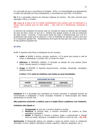 21
É a convicção de que a sua Palavra é Verdade. Enfim, é a tranqüilidade que depositamos
no plano de salvação por Deus estabelecido, e executado por seu Filho, no Calvário.
Fé  É a expressão máxima da natureza religiosa do homem. Ela abre caminho para
adoração a Deus, o Criador.
Hb. 11:1, 6  ORA A FÉ É O FIRME FUNDAMENTO DAS COISAS QUE SE ESPERAM E A
PROVA DAS COISAS QUE SE NÃO VÊEM; - ORA SEM FÉ É IMPOSSIVEL AGRADAR A
DEUS.
O exercício da verdadeira fé precisa hoje ser ativada em todas as esferas das atividades
do povo de Deus, tanto no que diz a respeita das igrejas quanto na vida em particular
de cada crente. Contudo, o nosso texto acima diz clara e enfaticamente que a fé é o
fundamento das coisas que se esperam, e tem a finalidade de agradar a Deus, pois sem
fé é impossível agradar-lhe. Necessitamos da fé para termos paz com Deus, já que sem
fé não podemos agradar-lhe.
A L M A
ALMA  significa Vida Física e Inteligente do ser Humano.
 Latim  ANIMA  ânimo, energia, essência;  É a parte que orienta a vida do
corpo, a estabelecer o contato com o mundo em redor.
 Hebraico  NEPHESH (nêfesh)  Vontade ou Desejo de uma pessoa (fome
física, impulso sexual e o desejo moral).
 Grego  PSYCHÊ  Significa discernimento, vontade, disposição, sensações,
poderes morais.
A Alma  É a sede do intelecto com todas as suas faculdades:
Intelecto  É a faculdade que possibilita ao homem perceber a realidade através da
compreensão e adaptação a novas situações mediante a reestruturação dos dados
apreendidos no mundo real.
Não podemos confundir o celebro, que é o órgão físico e palpável, com intelecto.
Intelecto esta ligada a:
Imaginação  com ela, o homem idealiza e projeta.
Memória  Através dela, o homem armazena no cérebro os fatos
passados e presentes.
Razão  Capacita o homem a pensar, julgar e compreender a relação
entre as coisas, distinguir o verdadeiro do falso e o bem do mal. – Fp. 4:8.
Sentimento  Disposição afetiva em relação a coisas de ordem moral ou intelectual
(Emoções  amor, alegria, felicidade, tristeza, orgulhos, violência, desgostos, etc..).
FACULDADE DA ALMA
RAZÃO SENSIBILIDADE VONTADE
INTELECTO SENTIMENTO ARBÍTRIO/ESCOLHA
 