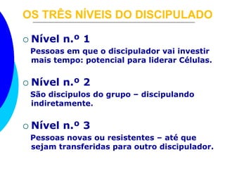 OS TRÊS NÍVEIS DO DISCIPULADO
 Nível n.º 1
Pessoas em que o discipulador vai investir
mais tempo: potencial para liderar Células.
 Nível n.º 2
São discipulos do grupo – discipulando
indiretamente.
 Nível n.º 3
Pessoas novas ou resistentes – até que
sejam transferidas para outro discipulador.
 