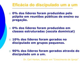 Eficácia do discipulado um a um 
 0% dos líderes foram produzidos pelo 
púlpito em reuniões públicas de ensino ou 
pregação. 
 0% dos líderes foram produzidos em 
classes estruturadas (escola dominical) 
 10% dos líderes foram gerados no 
discipulado em grupos pequenos. 
 90% dos líderes foram gerados através do 
discipulado um a um. 
Dr. Carl Horton, Doutor em “Crescimento de Igreja” 
 