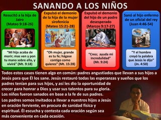 Resucitó a la hija de
Jairo
(Mateo 9:18-26)

Expulsó el demonio
de la hija de la mujer
sirofenicia
(Mateo 15:21-28)

Expulsó el demonio
del hijo de un padre
desesperado
(Marcos 9:17-27)

Sanó al hijo enfermo
de un oficial del rey
(Juan 4:46-54)

“Mi hija acaba de
morir; mas ven y pon
tu mano sobre ella, y
vivirá” (Mt. 9:18)

“Oh mujer, grande
es tu fe; hágase
contigo como
quieres” (Mt. 15:28)

“Creo; ayuda mi
incredulidad”
(Mr. 9:24)

“Y el hombre
creyó la palabra
que Jesús le dijo”
(Jn. 4:50)

Todos estos casos tienen algo en común: padres angustiados que llevan a sus hijos a
Jesús para que Él los sane. Jesús restauró todas las esperanzas y sueños que los
padres tenían para sus hijos, y así les dio la oportunidad de
crecer para honrar a Dios y usar sus talentos para su gloria.
Los niños fueron sanados en base a la fe de sus padres.
Los padres somos invitados a llevar a nuestros hijos a Jesús
en oración ferviente, en procura de sanidad física y
espiritual. Él escucha y contesta cada oración según sea
más conveniente en cada ocasión.

 