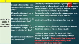 D 
PERGUNTAS 
SOBRE A 
VIDA DELE E 
SUA ESPOSA 
9) Você está amando a sua 
esposa como Cristo amou a 
igreja? 
É muito importante ela sentir a segurança que não há 
outra pessoa (a não ser Jesus) que é mais importante 
na sua vida do que ela. Os abraços, beijos e elogios 
são de máxima importância diariamente. 
10) Você está assumindo o 
papel de líder no lar? 
Os seus discípulos principais são a sua esposa e seus 
filhos. Você está praticando oração juntos? 
11) Você está orando por ela 
e com ela todos os dias? 
Mostre a importância de orar por ela e com ela 
12) Você está ajudando a 
sua esposa a cumprir com os 
deveres ministeriais dela? 
Por exemplo: encorajando-a a participar na reunião 
de células, apoiando no seu discípulo, etc 
13) Como vai sua vida íntima 
com sua esposa? 
Lembre-se que a esposa é a parte mais frágil - 
palavras e ações de amor são muito importantes. 
Estude I Cor. 7:3-5 - Observação: Essa pergunta só 
deve ser feita quando o Discipulador já tiver 
intimidade com o seu discípulo!!! 
 