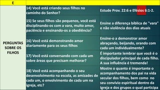 E 
PERGUNTAS 
SOBRE OS 
FILHOS 
14) Você está criando seus filhos no 
caminho do Senhor? 
Estude Prov. 22:6 e Efésios 6:1-2. 
15) Se seus filhos são pequenos, você está 
disciplinando-os com a vara, muito amor, 
paciência e ensinando-os a obediência? 
Ensine a diferença bíblica de "vara" 
e não violência dos dias atuais 
16) Você está demonstrando amor 
diariamente para os seus filhos 
Ensine-o a demonstrar amor 
abraçando, beijando, orando com 
cada um individualmente? 
17) Você está conversando com cada um 
sobre áreas que precisam melhorar? 
É importante lembrar que você é o 
discipulador principal de cada filho. 
A sua influência é tremenda! 
18) Você está acompanhando o seu 
desenvolvimento na escola, as amizades de 
cada um, o envolvimento de cada um na 
igreja, etc? 
Mostre o quanto é importante o 
acompanhamento dos pai na vida 
secular dos filhos, bem como no 
seu convívio espiritual dentro da 
Igreja e dos grupos o qual participa 
 