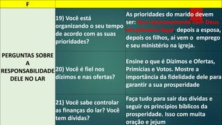 F 
PERGUNTAS SOBRE 
A 
RESPONSABILIDADE 
DELE NO LAR 
19) Você está 
organizando o seu tempo 
de acordo com as suas 
prioridades? 
As prioridades do marido devem 
ser: Seu relacionamento com Deus 
em primeiro lugar, depois a esposa, 
depois os filhos, ai vem o emprego 
e seu ministério na igreja. 
20) Você é fiel nos 
dízimos e nas ofertas? 
Ensine o que é Dízimos e Ofertas, 
Primícias e Votos. Mostre a 
importância da fidelidade dele para 
garantir a sua prosperidade 
21) Você sabe controlar 
as finanças do lar? Você 
tem dívidas? 
Faça tudo para sair das dívidas e 
seguir os princípios bíblicos da 
prosperidade. Isso com muita 
oração e jejum 
 
