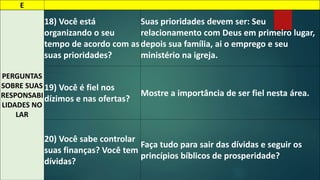 E 
PERGUNTAS 
SOBRE SUAS 
RESPONSABI 
LIDADES NO 
LAR 
18) Você está 
organizando o seu 
tempo de acordo com as 
suas prioridades? 
Suas prioridades devem ser: Seu 
relacionamento com Deus em primeiro lugar, 
depois sua família, ai o emprego e seu 
ministério na igreja. 
19) Você é fiel nos 
dízimos e nas ofertas? 
Mostre a importância de ser fiel nesta área. 
20) Você sabe controlar 
suas finanças? Você tem 
dívidas? 
Faça tudo para sair das dívidas e seguir os 
princípios bíblicos de prosperidade? 
 