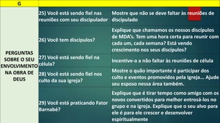 G 
PERGUNTAS 
SOBRE O SEU 
ENVOLVIMENTO 
NA OBRA DE 
DEUS 
25) Você está sendo fiel nas 
reuniões com seu discipulador 
Mostre que não se deve faltar às reuniões de 
discipulado 
26) Você tem discípulos? 
Explique que chamamos os nossos discípulos 
de MDA’s. Tem uma hora certa para reunir com 
cada um, cada semana? Está vendo 
crescimento nos seus discípulos? 
27) Você está sendo fiel na 
célula? 
Incentive-a a não faltar às reuniões de célula 
28) Você está sendo fiel nos 
culto da sua igreja? 
Mostre o quão importante é participar dos 
culto e eventos promovidos pela Igreja... Ajude 
seu esposo nessa área também. 
29) Você está praticando Fator 
Barnabé? 
Explique que é tirar tempo como amigo com os 
novos convertidos para melhor entrosá-los no 
grupo e na igreja. Explique que o seu alvo para 
ele é para ele crescer e desenvolver 
espiritualmente 
 