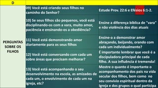 D 
PERGUNTAS 
SOBRE OS 
FILHOS 
09) Você está criando seus filhos no 
caminho do Senhor? 
Estude Prov. 22:6 e Efésios 6:1-2. 
10) Se seus filhos são pequenos, você está 
disciplinando-os com a vara, muito amor, 
paciência e ensinando-os a obediência? 
Ensine a diferença bíblica de "vara" 
e não violência dos dias atuais 
11) Você está demonstrando amor 
diariamente para os seus filhos 
Ensine-a a demonstrar amor 
abraçando, beijando, orando com 
cada um individualmente? 
12) Você está conversando com cada um 
sobre áreas que precisam melhorar? 
É importante lembrar que você é a 
discipuladora principal de cada 
filho. A sua influência é tremenda! 
13) Você está acompanhando o seu 
desenvolvimento na escola, as amizades de 
cada um, o envolvimento de cada um na 
igreja, etc? 
Mostre o quanto é importante o 
acompanhamento dos pais na vida 
secular dos filhos, bem como no 
seu convívio espiritual dentro da 
Igreja e dos grupos o qual participa 
 