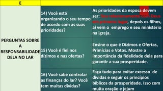 E 
PERGUNTAS SOBRE 
A 
RESPONSABILIDADE 
DELA NO LAR 
14) Você está 
organizando o seu tempo 
de acordo com as suas 
prioridades? 
As prioridades da esposa devem 
ser: Seu relacionamento com Deus 
em primeiro lugar, depois os filhos, 
ai vem o emprego e seu ministério 
na igreja. 
15) Você é fiel nos 
dízimos e nas ofertas? 
Ensine o que é Dízimos e Ofertas, 
Primícias e Votos. Mostre a 
importância da fidelidade dela para 
garantir a sua prosperidade. 
16) Você sabe controlar 
as finanças do lar? Você 
tem muitas dívidas? 
Faça tudo para evitar excesso de 
dívidas e seguir os princípios 
bíblicos da prosperidade. Isso com 
muita oração e jejum 
 