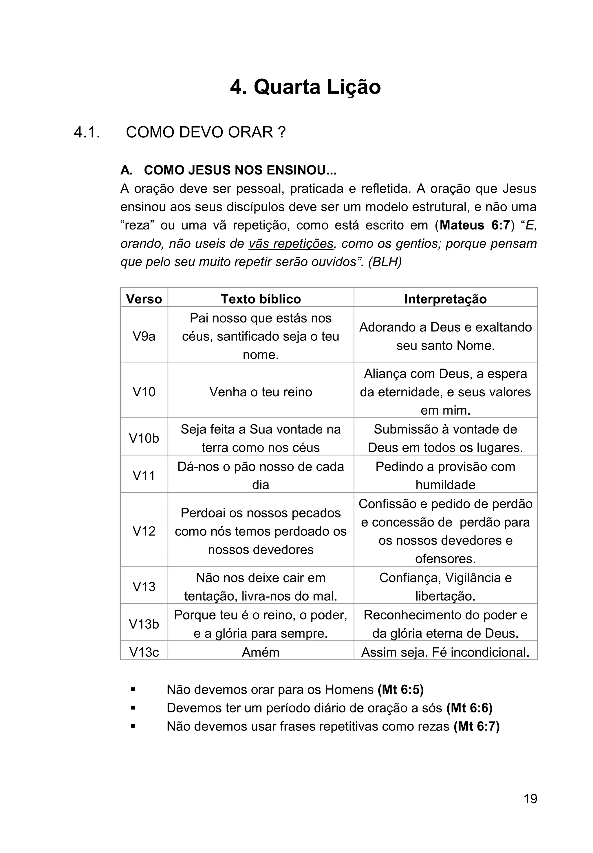 19
4. Quarta Lição
4.1. COMO DEVO ORAR ?
A. COMO JESUS NOS ENSINOU...
A oração deve ser pessoal, praticada e refletida. A oração que Jesus
ensinou aos seus discípulos deve ser um modelo estrutural, e não uma
“reza” ou uma vã repetição, como está escrito em (Mateus 6:7) “E,
orando, não useis de vãs repetições, como os gentios; porque pensam
que pelo seu muito repetir serão ouvidos”. (BLH)
Verso Texto bíblico Interpretação
V9a
Pai nosso que estás nos
céus, santificado seja o teu
nome.
Adorando a Deus e exaltando
seu santo Nome.
V10 Venha o teu reino
Aliança com Deus, a espera
da eternidade, e seus valores
em mim.
V10b
Seja feita a Sua vontade na
terra como nos céus
Submissão à vontade de
Deus em todos os lugares.
V11
Dá-nos o pão nosso de cada
dia
Pedindo a provisão com
humildade
V12
Perdoai os nossos pecados
como nós temos perdoado os
nossos devedores
Confissão e pedido de perdão
e concessão de perdão para
os nossos devedores e
ofensores.
V13
Não nos deixe cair em
tentação, livra-nos do mal.
Confiança, Vigilância e
libertação.
V13b
Porque teu é o reino, o poder,
e a glória para sempre.
Reconhecimento do poder e
da glória eterna de Deus.
V13c Amém Assim seja. Fé incondicional.
▪ Não devemos orar para os Homens (Mt 6:5)
▪ Devemos ter um período diário de oração a sós (Mt 6:6)
▪ Não devemos usar frases repetitivas como rezas (Mt 6:7)
 