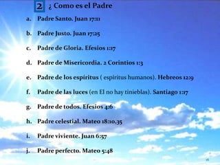 2¿ Como es el PadrePadre Santo. Juan 17:11Padre Justo. Juan 17:25Padre de Gloria. Efesios 1:17Padre de Misericordia. 2 Corintios 1:3Padre de los espíritus ( espíritus humanos). Hebreos 12:9Padre de las luces (en El no hay tinieblas). Santiago 1:17Padre de todos. Efesios 4:6Padre celestial. Mateo 18:10,35Padre viviente. Juan 6:57Padre perfecto. Mateo 5:4816