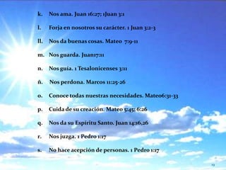 Nos ama. Juan 16:27; 1Juan 3:1Forja en nosotros su carácter. 1 Juan 3:2-3Nos da buenas cosas. Mateo  7:9-11Nos guarda. Juan17:11Nos guía. 1 Tesalonicenses 3:11ñ.     Nos perdona. Marcos 11:25-26Conoce todas nuestras necesidades. Mateo6:31-33Cuida de su creación. Mateo 5:45; 6:26Nos da su Espíritu Santo. Juan 14:16,26Nos juzga. 1 Pedro 1:17No hace acepción de personas. 1 Pedro 1:1719