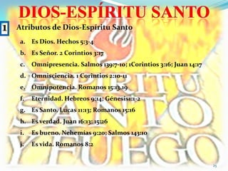 4La obra de Dios-Hijo en su encarnaciónManifestar lo de Dios al hombre. Juan 3:1-3; Hechos 1:1-2; Juan 1:8; Ro 5:8Mediador entre Dios y los hombres. Hebreos 7:25Destruir las obras del diablo. 1Juan 3:8Ser nuestro Redentor. Romanos 5:6-10; Tito 2:13-14Ser cabeza de la Iglesia. Efesios 5:23; Colosenses 1:18Misericordioso y fiel Sumo Sacerdote. Hebreos 4:14-16, 7:22-26Cumplir todas las profecías tocante a su ministerio, muerte y        resurrección. Lucas 24:45-46; 1Corintios 15:3-4Para darnos vida. Juan 101:10Nos delegó su autoridad, restaurando nuestra posición de hijos de Dios        Efesios 1:5; Lucas 10:19; Mateo 28:18-2023