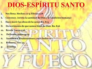 DIOS-ESPÍRITU SANTO1Atributos de Dios-Espíritu SantoEs Dios. Hechos 5:3-4Es Señor. 2 Corintios 3:17Omnipresencia. Salmos 139:7-10; 1Corintios 3:16; Juan 14:17Omnisciencia. 1 Corintios 2:10-11Omnipotencia. Romanos 15:13,19Eternidad. Hebreos 9:14; Génesis1:1-2Es Santo. Lucas 11:13; Romanos 15:16Es verdad. Juan 16:13; 15:26Es bueno. Nehemías 9:20; Salmos 143:10Es vida. Romanos 8:225