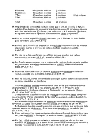 9
Filipenses 02 capítulos teóricos 2 prácticos
Colosenses 02 capítulos teóricos 2 prácticos
1ªTes. 02 capítulos teóricos 2 prácticos 01 de prólogo.
2ªTes. 02 capítulos teóricos 1 prácticos
-------------------------------------------------------------------------
Total 41 capítulos teóricos 30 prácticos
m-Un promedio de todos estos capítulos indica que el 57% es teórico y el 43% es
práctico. Para ilustrarlo de alguna manera digamos que en 60 minutos de clase se
estudiara teoría durante 35 minutos, y se hiciera una práctica durante 25 minutos.
El equilibrio entre teoría y práctica es notablemente parejo y equilibrado.
n- Esta abundante proporción práctica demuestra que la Biblia es un "libro" hecho
para aprender a vivir. (2ªTim.3:16.)
o- En vista de la práctica, las enseñanzas más básicas son aquellas que se imparten
al principio, cuando el creyente se halla en la etapa inicial del desarrollo.
(Heb.5:13.)
p- Por otra parte, las enseñanzas más sólidas son para aquellos que ya han
comenzado a poner en práctica lo aprendido. (Heb.5:14.)
q- Las Escrituras nos muestran que el problema del crecimiento del creyente se debe
en gran manera a una falta de obediencia o de sujeción a la enseñanza de la
Biblia. (1ªCo.3:1-6.)
r- Incluso se nos muestra que un creyente maduro puede decrecer en la fe si se
vuelve obstinado ante la Palabra de Dios. (Heb.5:11-12.)
s- Hay, no obstante, ciertas problemáticas que surgen cuando tratamos sinceramente
de poner en práctica las Escrituras:
1- En las primeras pruebas sufrimos ciertas crisis en las que solemos quejarnos
abiertamente por lo difícil de la vida cristiana. (Ex.14:10-14. 1ªTes.2:17-3:8.)
2- Los intentos iniciales de obedecer la Biblia suelen ser sumamente difíciles.
(Ex.16:14-30; Sal.73:1-28.)
3- Rápidamente surge la necesidad de un mayor conocimiento bíblico para poder
seguir adelante. (Por ej. El propósito de "Levítico" después del éxodo de Egipto.) (Ver
también 1ªCo.7:1-2, 25; 8:1.)
4- Los nuevos creyentes suelen ser ingenuos y relativamente fáciles de desviar de
la Verdad, y a veces se esfuerzan en cosas inútiles. (Hch.15:22-33; Ef.4:11-14.)
5- Cualquiera de estas cosas trae consigo otro gran problema que también se debe
aprender a enfrentar: el desanimo. Este es un enemigo peligroso para el discípulo.
(2ªCo.2:5-8; 7:10.)
t- Estas y otras muchas cosas son las que el cristiano enfrentará diariamente al tratar
de poner en práctica la Biblia para perfeccionarse como discípulo. (Hch.14:21-22.)
u- Por fácil o difícil que parezca esta etapa, debemos insistir en ella vez tras vez
sabiendo de antemano que el Señor estará con nosotros fielmente para llevarnos a
la meta. Recordemos la meta. (Mt.28.18-20. Fil.3:12-14. Col.1:28.)
 