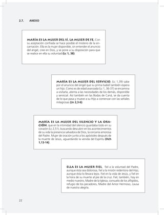 2222
2.7. ANEXO
María es la mujer del sí, la mujer de fe. Con
su aceptación confiada se hace posible el misterio de la en-
carnación. Ella es la mujer disponible, sin entender el anuncio
del ángel, cree en Dios, y se pone a su disposición para que
se realice en ella su voluntad (Lc 1, 38).
María es la mujer del servicio, (Lc 1,39) sabe
por el anuncio del ángel que su prima Isabel también espera
un hijo. Como es de edad avanzada (Lc 1, 36-37) se encamina
a visitarla, atenta a las necesidades de los demás, disponible
y servicial. Así también en las Bodas de Caná, se da cuenta
de lo que pasa y mueve a su Hijo a comenzar con las señales
milagrosas (Jn 2,3-6).
María es la mujer del silencio y la ora-
ción, que en la intimidad del silencio guardaba todo en su
corazón (Lc 2,51), buscando descubrir en los acontecimientos
de su vida la presencia salvadora de Dios, la cercanía amorosa
del Padre. Mujer de oración junto a los apóstoles después de
la muerte de Jesús, aguardando la venida del Espíritu (Hch
1,13-14).
Ella es la mujer fiel, fiel a la voluntad del Padre,
aunque ésta sea dolorosa, fiel a la misión redentora del Hijo,
aunque ésta lo llevara lejos. Fiel en la vida de Jesús, y fiel en
la hora de su muerte al pie de la cruz. Fiel, también, hoy en
medio nuestro, Madre de la Iglesia, consuelo de los afligidos,
refugio de los pecadores, Madre del Amor Hermoso, causa
de nuestra alegría.
 